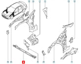 Fluence Radyatör Alt Paneli Şema